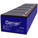 Mighty Max 12V 10AH Gel F2 Battery Compatible With Rascal Ultralite 370 - 5 Pack. Fixed Price $129.99.