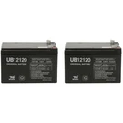 Upg 12V 12AH Replaces Pride Mobility SC44X Go-go Ultra Wheel Pack. Fixed Price $64.99.
