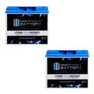 Mighty Max 12V 18AH Lithium Battery Replaces Ev Riderxpress, Minirider - Pack. Fixed Price $219.99.