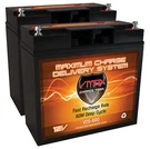 Ctm HS-320 HS-360 12V Agm Dry Cell Battery VMAX600. Fixed Price $139.94.