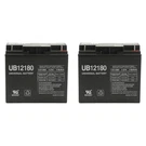 Upg 12V 18AH Sla Replaces Drive Medical Cobalt Travel Power, KO821 -2PACK. Fixed Price $99.99.