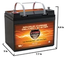 Pride Mobilty Revo Comp Vmax V35-857 Agm Wheelchair Hicap 35AH Gp U1 Battery. Fixed Price $97.95.